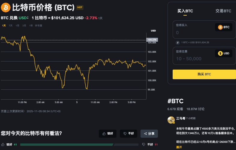 虚拟币行业怎么进入？怎么进入虚拟币行业的网站汇总 - 创想鸟