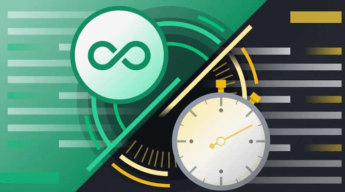  杠杆交易是什么?如何运作?2025加密货币杠杆交易新手指南 - 创想鸟