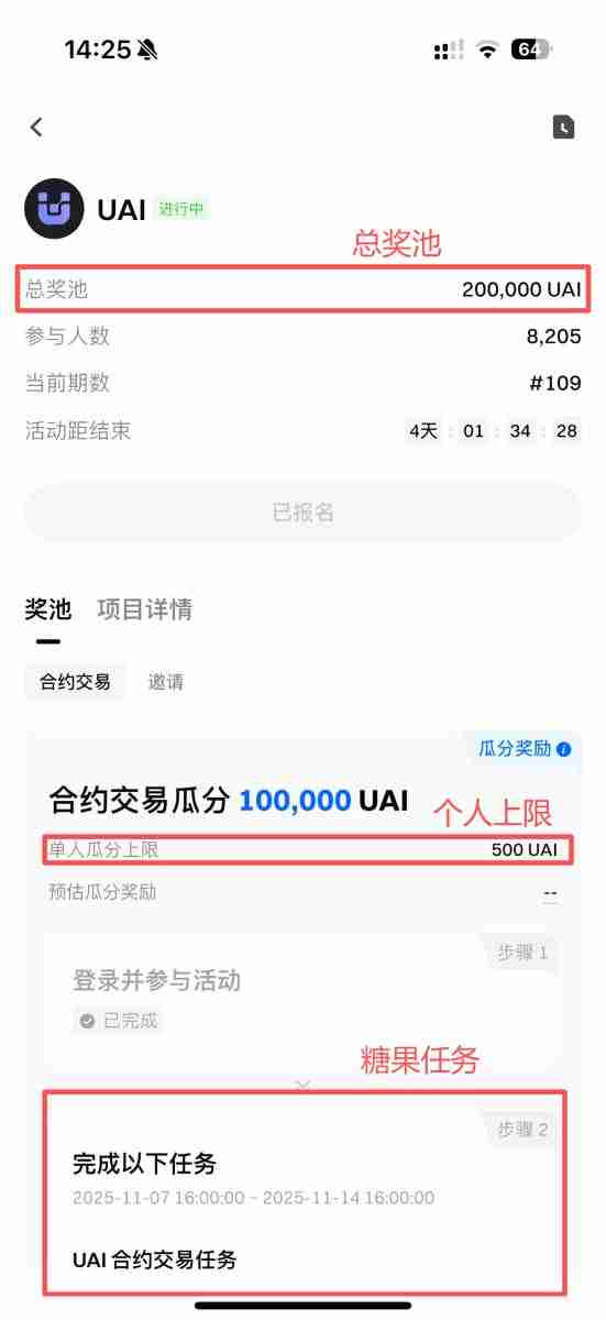 Gate CandyDrop是什么？该如何累积Gate糖果并瓜分奖池？一文详解