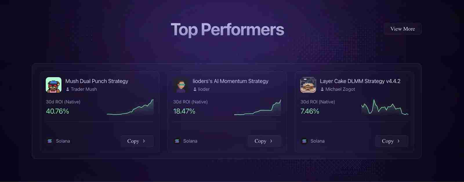 UnifAI Network (UAI) 币是什么？UAI价格预测2025, 2026–2030