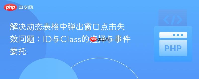 解决动态表格中弹出窗口点击失效问题：id与class的选择与事件委托