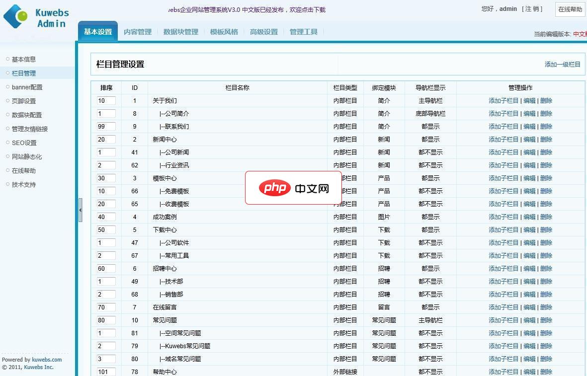 css中的五种常见页面布局