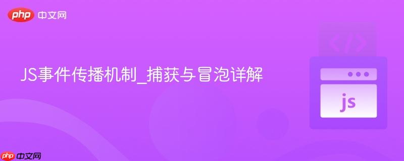 JS事件传播机制_捕获与冒泡详解