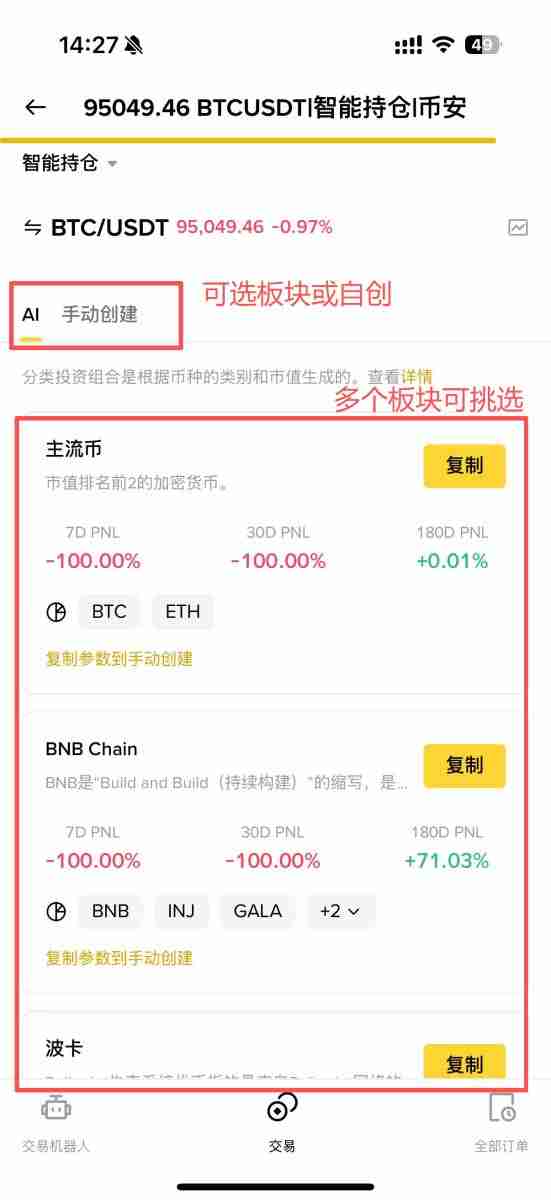 虚拟货币指数有哪些？如何自己创建并追踪虚拟货币指数？