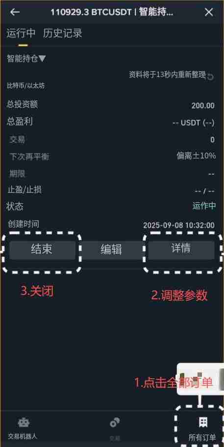 虚拟货币指数有哪些？如何自己创建并追踪虚拟货币指数？