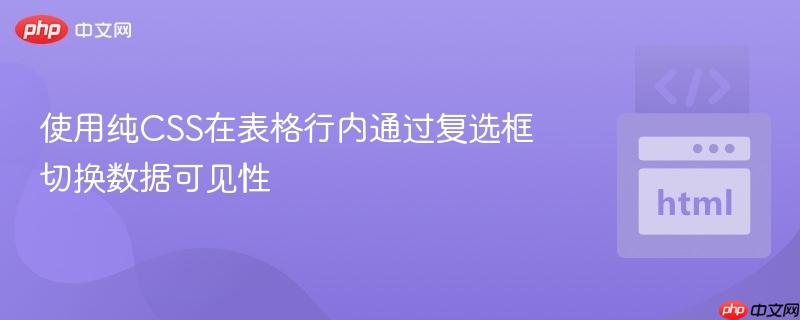 使用纯CSS在表格行内通过复选框切换数据可见性