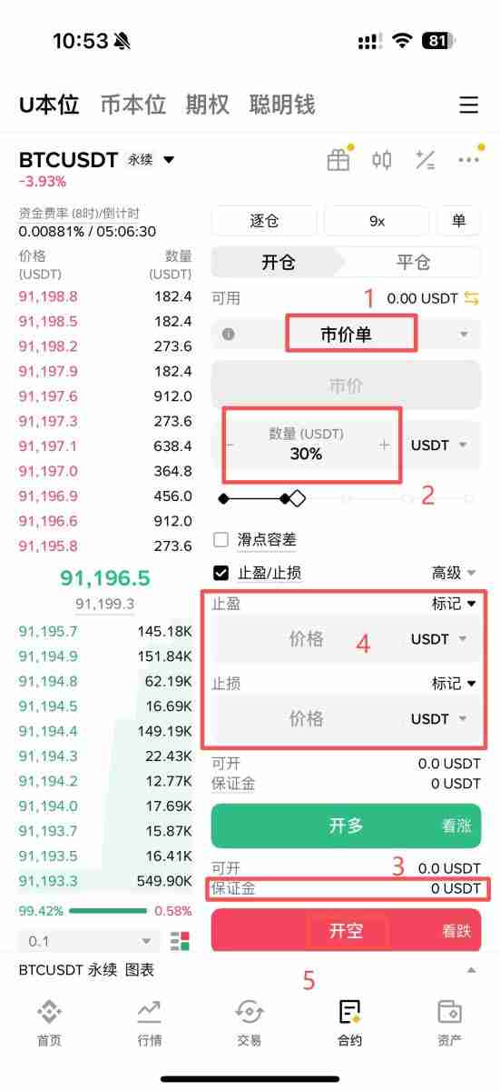 如何使用币安进行永续合约的做多和做空？币安进行永续合约的做多和做空的图文教程