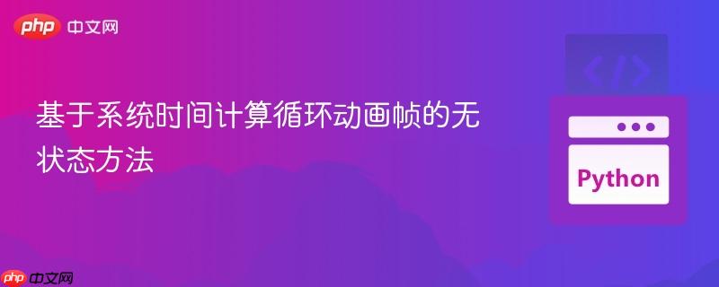 基于系统时间计算循环动画帧的无状态方法