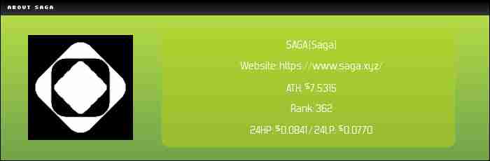 什么是 Saga (SAGA) 币？SAGA代币经济学、价格预测及购买方法