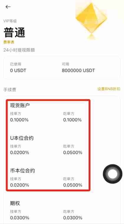 虚拟货币手续费有哪些？怎么算？加密货币交易所手续费比较