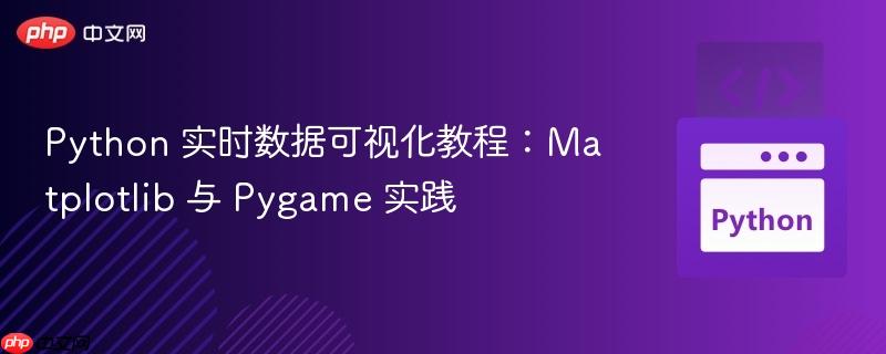 Python 实时数据可视化教程：Matplotlib 与 Pygame 实践