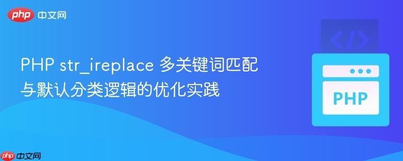 PHP str_ireplace 多关键词匹配与默认分类逻辑的优化实践
