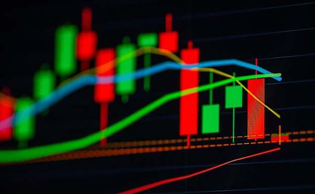 如何在日线级别和周线级别k线图上找到长期趋势的信号？ - 创想鸟