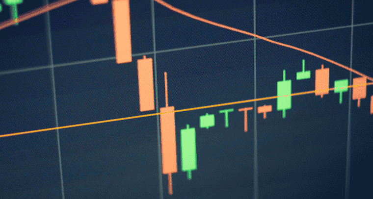 如何将多个技术指标（如MACD+KDJ）组合使用提高交易胜率？