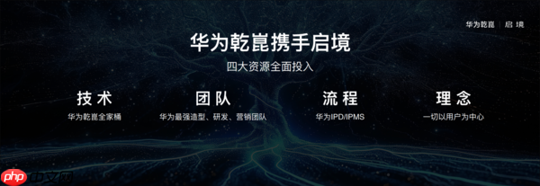 早报：华为乾崑推出两大全新汽车品牌 魅族回应出售总部