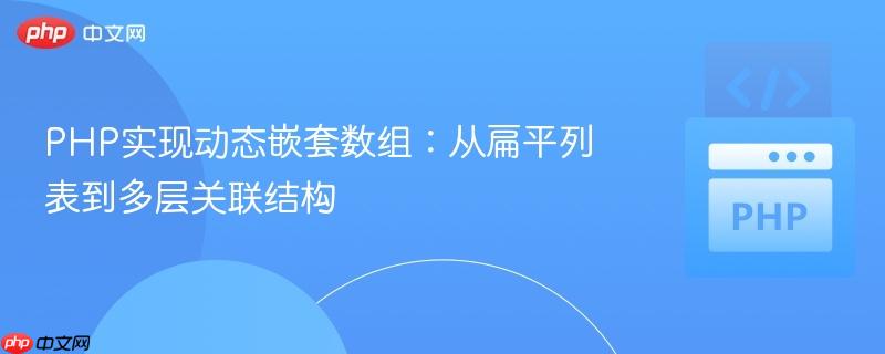 PHP实现动态嵌套数组：从扁平列表到多层关联结构