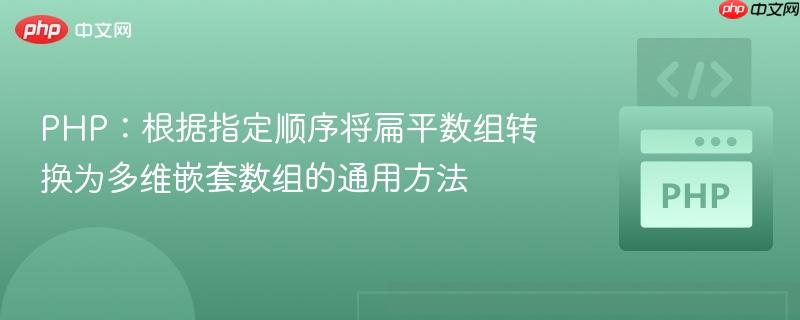 PHP：根据指定顺序将扁平数组转换为多维嵌套数组的通用方法