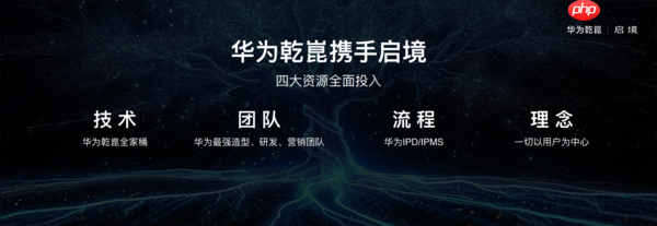 华为靳玉志：华为乾崑有境界 两大境系列新品牌进入市场