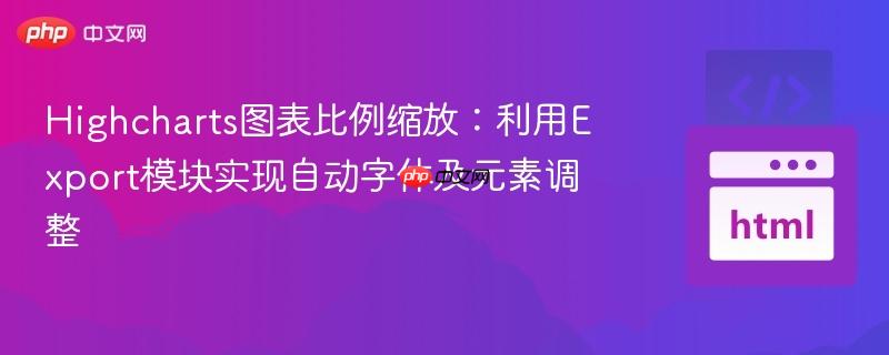 Highcharts图表比例缩放：利用Export模块实现自动字体及元素调整