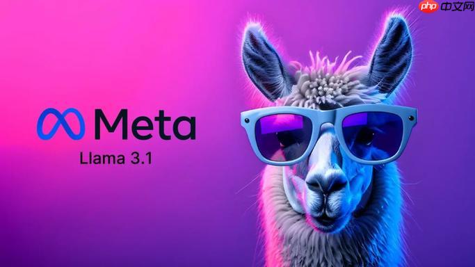 llama3怎么配置联合优化_llama3联合优化配置协议及隐私差分技术