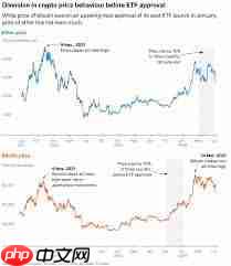 以太坊2025年价格预测