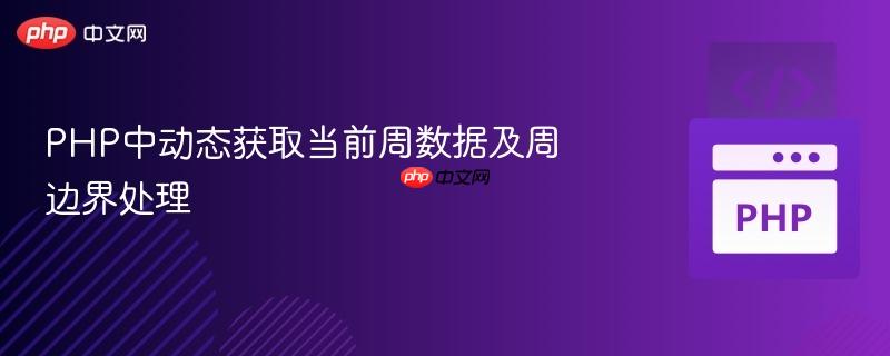 php中动态获取当前周数据及周边界处理