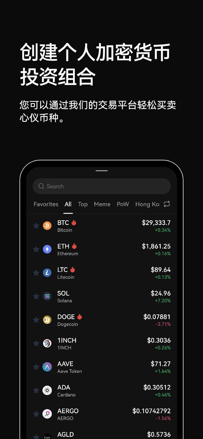 欧易交易所最新官方网址_欧易OKX平台注册、认证、购买USDT、出入金交易完整指南 - 创想鸟
