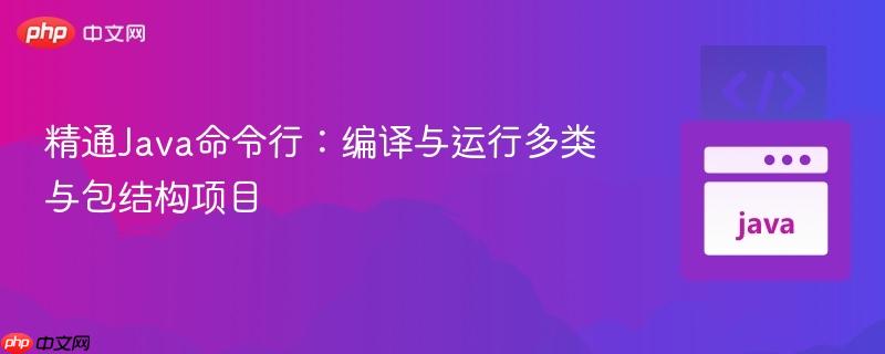 精通Java命令行：编译与运行多类与包结构项目