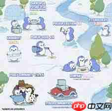 胖企鹅币值得购买吗 - 创想鸟