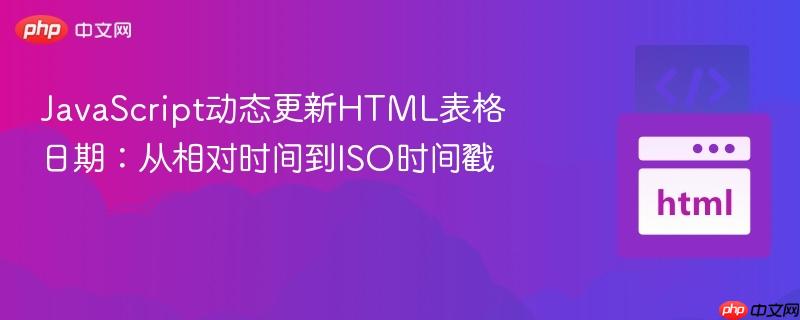 JavaScript动态更新HTML表格日期：从相对时间到ISO时间戳