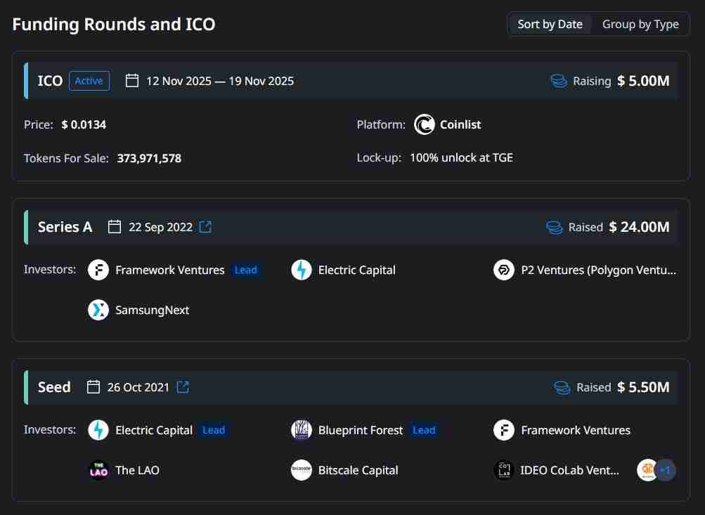 什么是Immunefi(IMU)币？怎么样？Immunefi工作原理、代币经济和路线图介绍