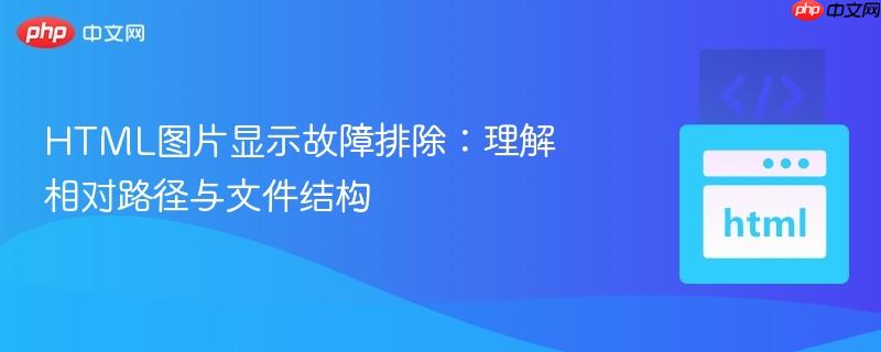 HTML图片显示故障排除：理解相对路径与文件结构