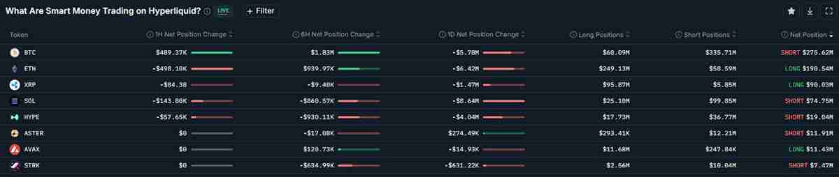一文了解贝莱德领衔近30亿美元的比特币（BTC）11月ETF资金外流，单日创下5.23亿美元纪