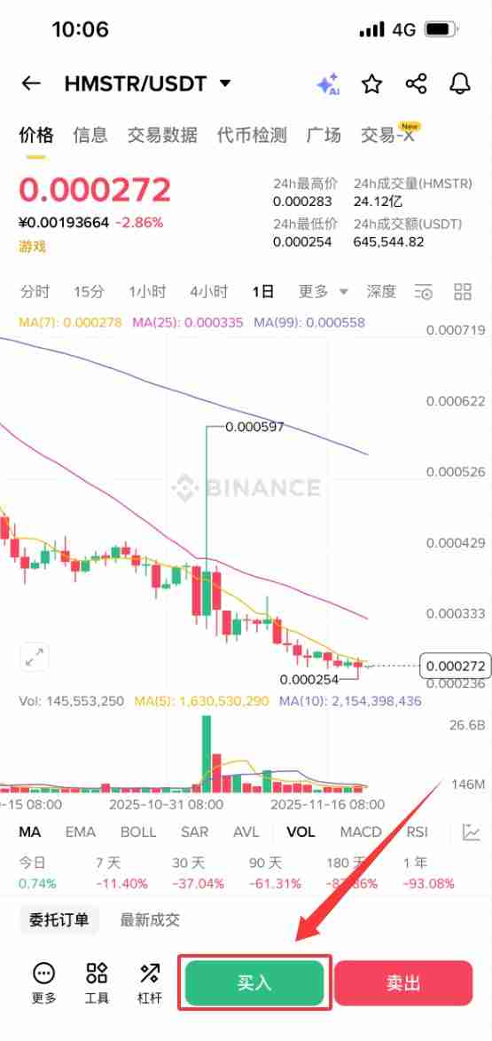 Hamster Kombat (HMSTR)币是什么？怎么购买？HMSTR价格预测2025-2050年