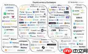 哪个数字货币平台好