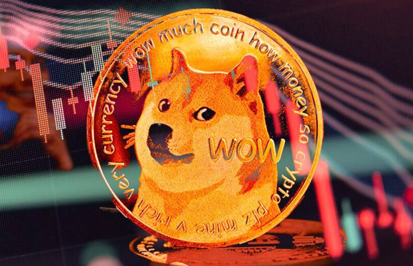 狗狗币增发规则？DOGE每年新增量对价格的影响 - 创想鸟