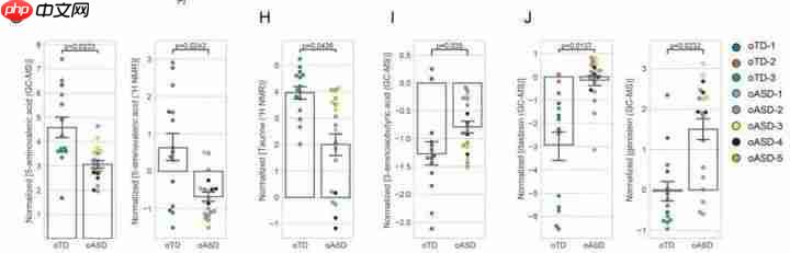 肠子决定脑子，魔性or科学？