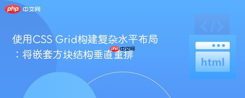 使用CSS Grid构建复杂水平布局：将嵌套方块结构垂直重排