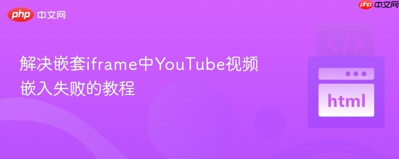 解决嵌套iframe中YouTube视频嵌入失败的教程