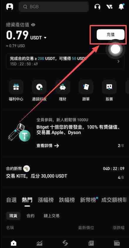Bitget交易所中国大陆用户注册、认证、充值教程(获取120U体验金奖励)