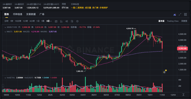加密货币哪个交易所靠谱？加密货币十大靠谱交易所APP推荐