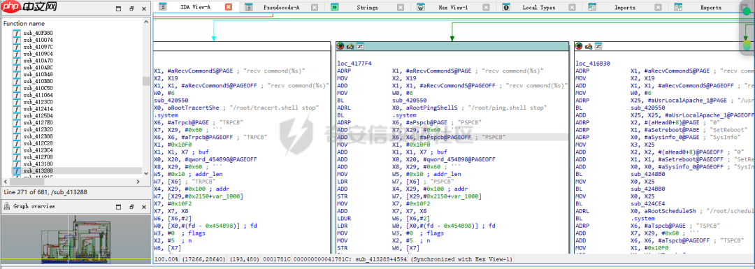 记一次postgres注入绕过waf