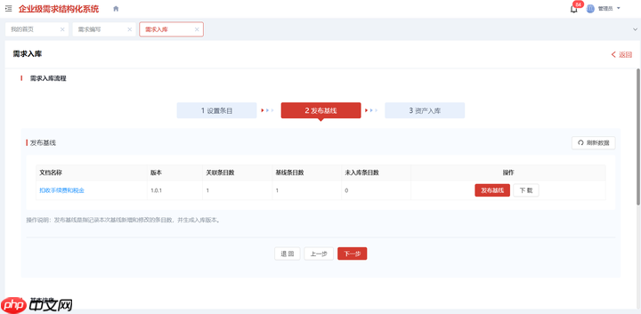 需求管理是什么？Visual RM 如何高效做好需求管理？