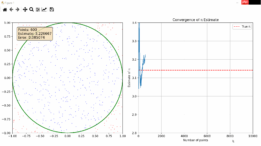 构建AI智能体：AI数据科学NumPy — 不可不知、由点及面抽丝剥茧+趣味范例