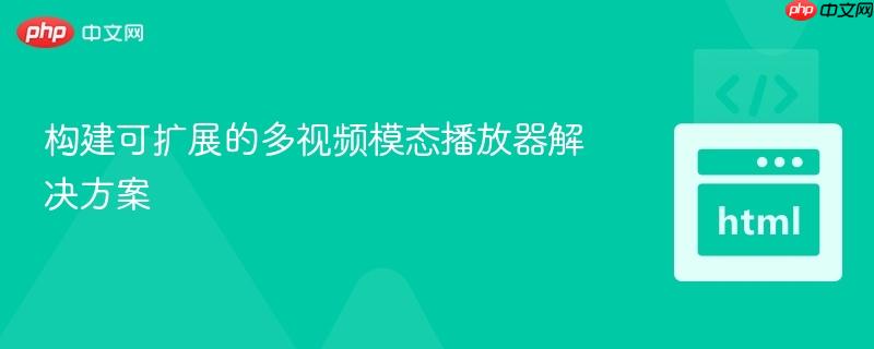 构建可扩展的多视频模态播放器解决方案