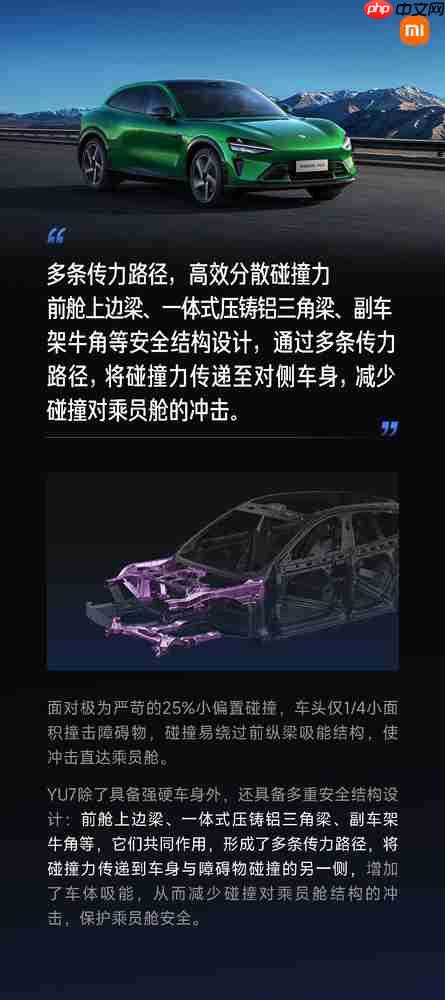 小米汽车再次发文强调车身安全设计：有多种针对性设计