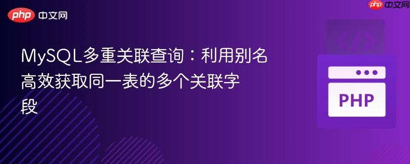 MySQL多重关联查询：利用别名高效获取同一表的多个关联字段