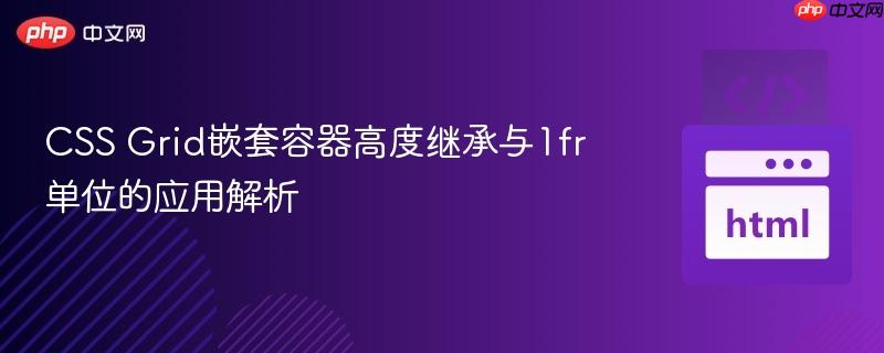 CSS Grid嵌套容器高度继承与1fr单位的应用解析