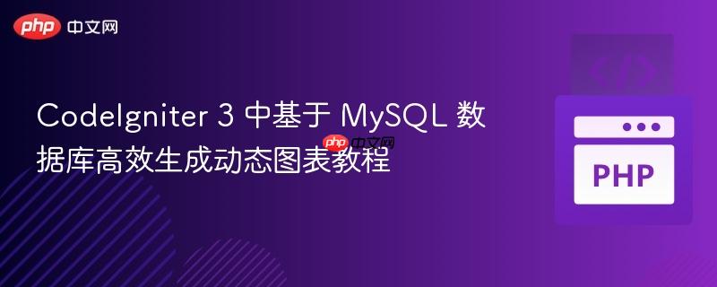 CodeIgniter 3 中基于 MySQL 数据库高效生成动态图表教程