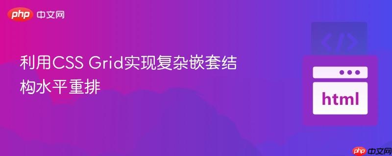 利用CSS Grid实现复杂嵌套结构水平重排